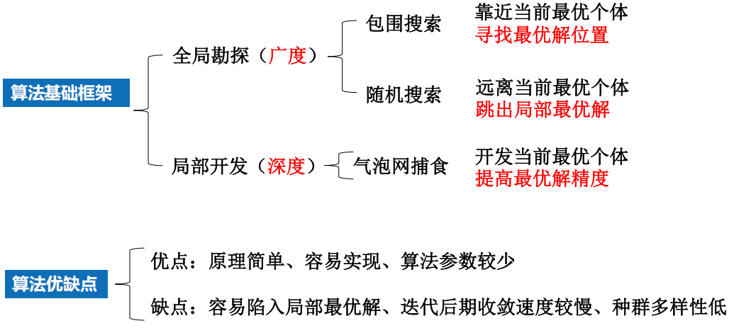 Pasted image 20250120154524.png